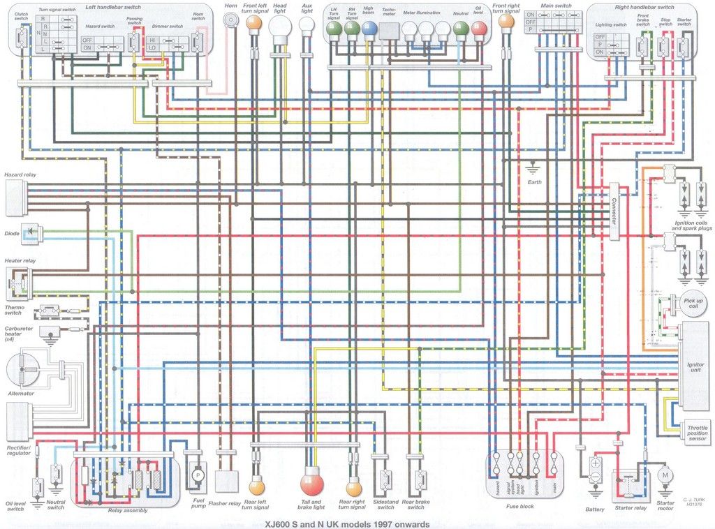 Schéma XJ 600 - 97+