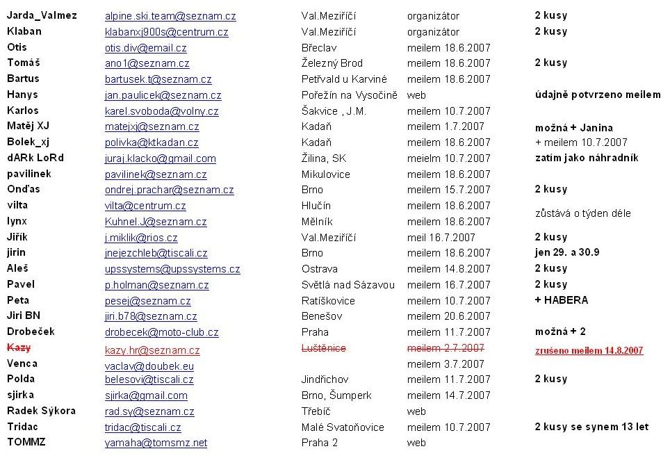 VI. sraz XJ na Valašsku