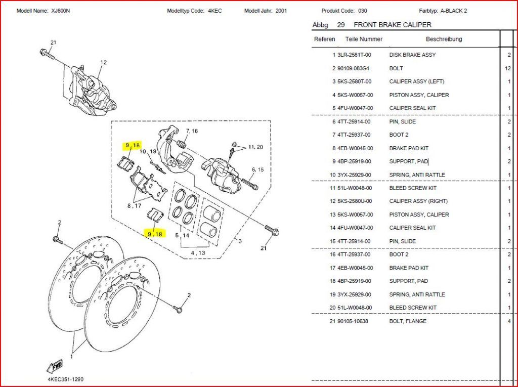 Přední brdič XJ600 -od 98